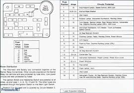 Read or download ford f150 fuse for free panel diagram at 234812.vincentescrive.fr. 94 F150 Fuse Box Repair Diagram Mayor