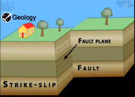 strike slip fault geology page