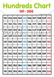 Hundreds Chart 101 200 Hundreds Chart Classroom Games
