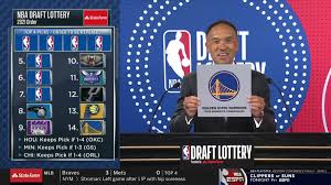 1 overall in the 2021 nba draft after winning the lottery tuesday. 3ggsxinclu34dm