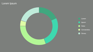 Lorem Ipsum Example Pie Chart Made With Online Chart Tool