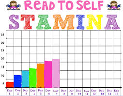 Read To Self Graph Kathy Bruyn