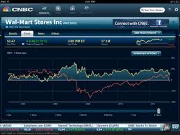 Top 24 Best Ipad Financial And Stock Market Apps Quertime