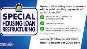 special housing loan restructuring