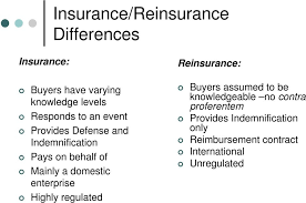 Specifically, the latter provision states that in the case of. April 4 Introduction To Reinsurance Pdf Free Download