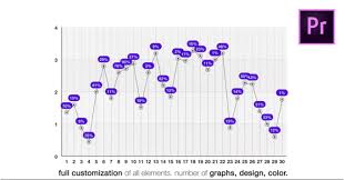 Infographics Chart Creator V2 Music Motionarray 214397