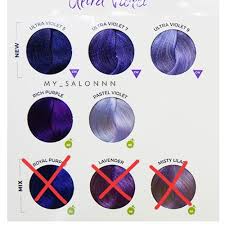 jual alfaparf ultraviolet uv purple