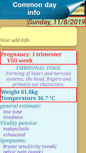 Free App Pregnancy Assistant And Pregnancy Calendar