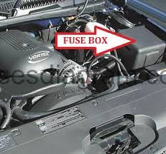 This video shows the location of the fuse box on a 2003 chevy tahoe. Fuse Box Chevrolet Silverado 1999 2007
