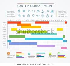 Gantt Progress Line Business Plan Or Project Chart Timeline