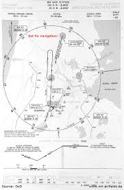 Amsterdam Schiphol Historical Approach Charts Military