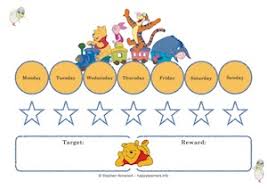 Winnie The Pooh Reward Systems