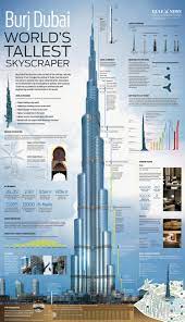 tallest tower the burj khalifa