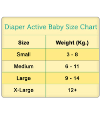 21 You Will Love Diapers Size Weight Chart