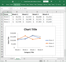 creating charts with a macro in excel