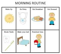 Ourhomecreations Preschool Morning Routine Chart Boy Or