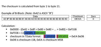 The example of checksum function in upcs is developed to demonstrate the concepts. How To Calculate The Checksum Techdim