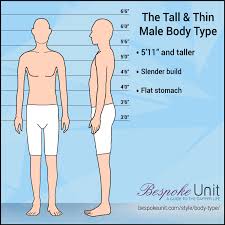 tall thin male body type a guide to