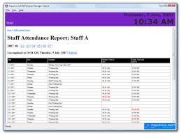 Bepunctual Manager Station Attendance Tracking Software For Managers