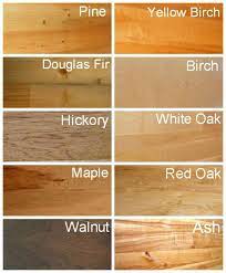 hardwood flooring wood species logs end