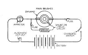 Hasil gambar untuk dynamo electronic circuit