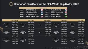 World Cup 2022 Schedule Vancouver Time gambar png