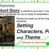 Overview of Short Story