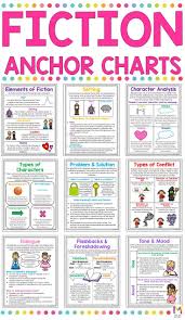 Story Elements Posters Fiction Anchor Chart Reading