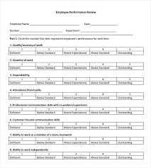 Employee Performance Appraisal Form Template