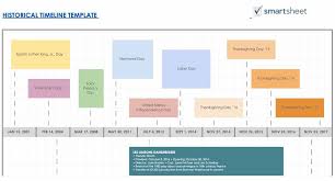 12 Gantt Chart Examples Youll Want To Copy Hammad Kf Pro