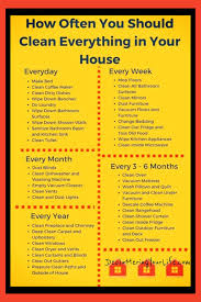 House Cleaning Schedules Checklists Daily Weekly Monthly