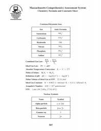 Chemistry Formula And Constant Sheet