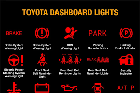 toyota dashboard symboleanings