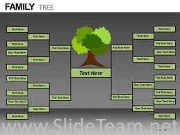 Family Tree Presentation Template Editable Family Tree Powerpoint