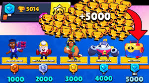Identify top brawlers categorised by game mode to get trophies faster. Nonstop To 5000 Trophies Without Collecting Trophy Road Brawl Stars Youtube