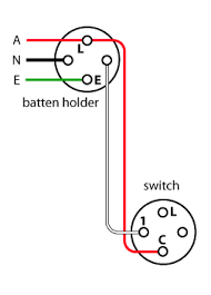 When wiring switches, this type of cable may be used as a switch leg—where you need two black wires to go from the switch to black wires located at the light or at an intermediate electrical box. Resources