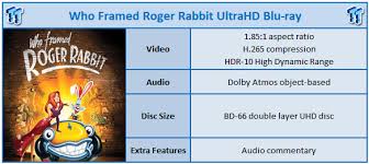 who framed roger rabbit 4k blu ray review