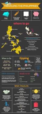 47 Best Subic Bay Images Subic Bay Subic Olongapo