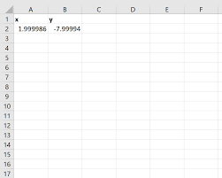 Solve A Quadratic Equation In Excel