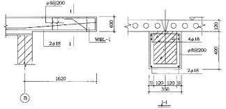 reinforcement methods for cantilever beams