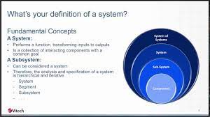 engineer a system of systems using core