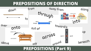prepositions of direction in english