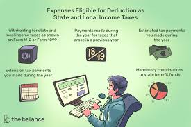 The State And Local Income Tax Deduction On Federal Taxes