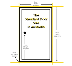 Standard Door Height Country To Country