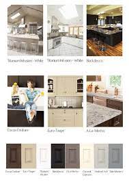 Painting Cabinets Nuvo Cabinet Paint