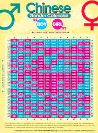 chinese gender calendar chart