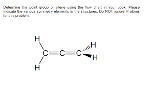 Solved Determine The Point Group Of Allene Using The Flow