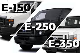 Ford E 150 E 250 And E 350