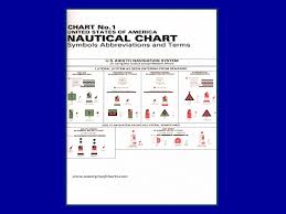 Session 2 Nautical Almanacs Ppt Download
