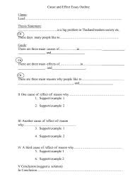 How To Write An Essay Outline Template And Examples